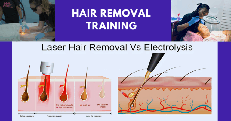 Electrolysis Laser Hair Removal Online Theory